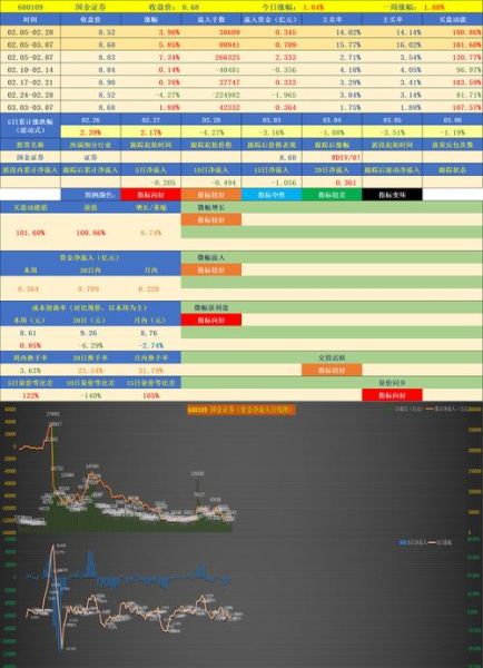 中国星集团股票怎么样_中国星集团股票值得买吗-第1张图片-俊逸知识馆 中国星集团股票怎么样_中国星集团股票值得买吗-第1张图片-俊逸知识馆