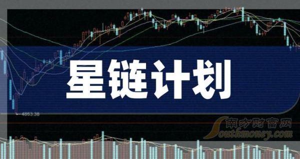 中国星集团股票怎么样_中国星集团股票值得买吗-第2张图片-俊逸知识馆 中国星集团股票怎么样_中国星集团股票值得买吗-第2张图片-俊逸知识馆