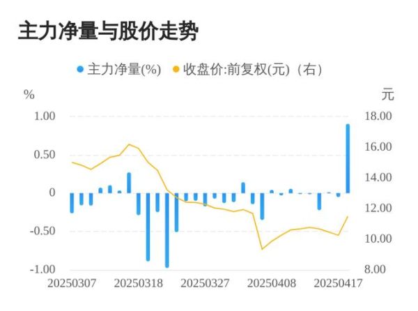 大富科技股票值得买吗_大富科技未来走势如何-第2张图片-俊逸知识馆 大富科技股票值得买吗_大富科技未来走势如何-第2张图片-俊逸知识馆