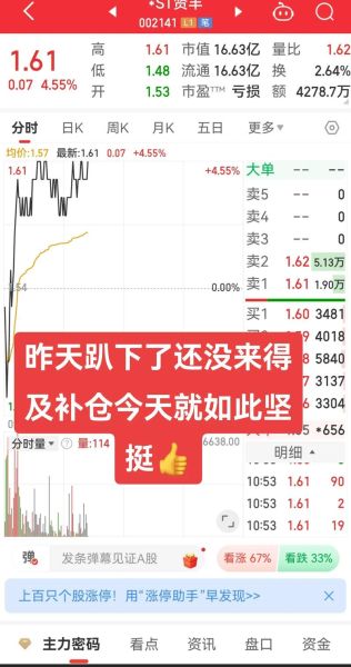 新手适合买什么股票_如何挑选第一只股票-第2张图片-俊逸知识馆 新手适合买什么股票_如何挑选第一只股票-第2张图片-俊逸知识馆