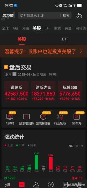 美国运通股票值得长期持有吗_如何买入美国运通股票-第1张图片-俊逸知识馆 美国运通股票值得长期持有吗_如何买入美国运通股票-第1张图片-俊逸知识馆