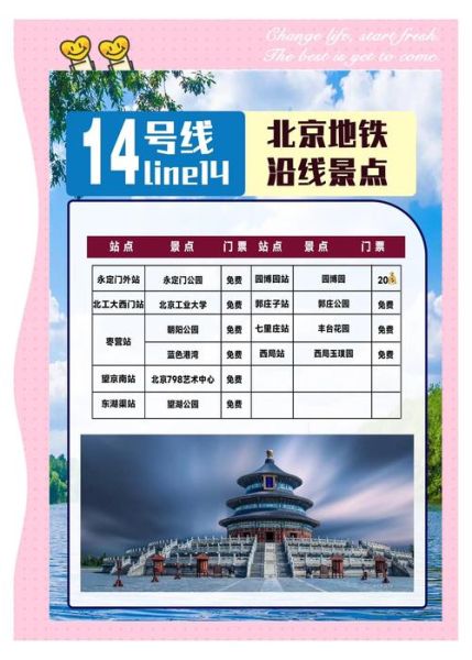 北京科技大学地址在哪_坐地铁怎么去-第3张图片-俊逸知识馆