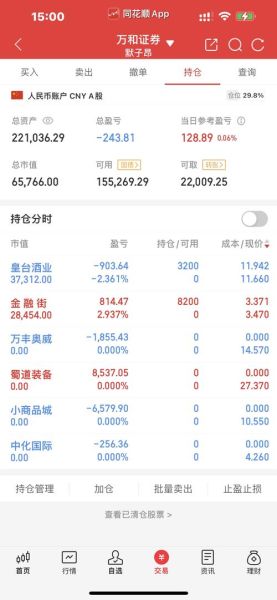 小商品城股票股吧_值得买入吗-第1张图片-俊逸知识馆 小商品城股票股吧_值得买入吗-第1张图片-俊逸知识馆