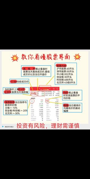 股票头条是什么_如何利用股票头条选股-第1张图片-俊逸知识馆 股票头条是什么_如何利用股票头条选股-第1张图片-俊逸知识馆
