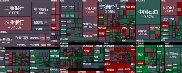 云图控股股票值得买吗_云图控股股票未来走势如何-第1张图片-俊逸知识馆 云图控股股票值得买吗_云图控股股票未来走势如何-第1张图片-俊逸知识馆