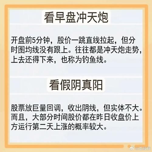 股票头条是什么_如何利用股票头条选股-第3张图片-俊逸知识馆 股票头条是什么_如何利用股票头条选股-第3张图片-俊逸知识馆