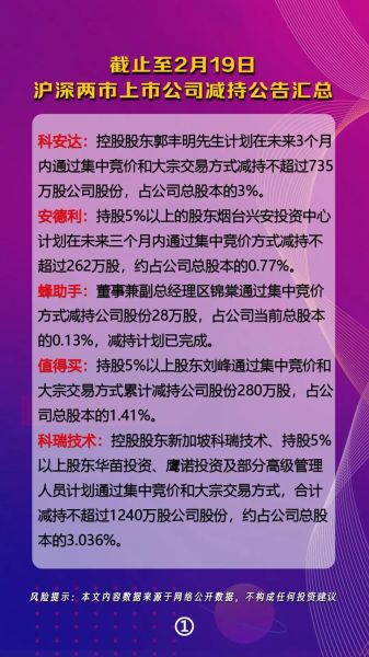 股票减持规则_如何影响股价-第2张图片-俊逸知识馆 股票减持规则_如何影响股价-第2张图片-俊逸知识馆