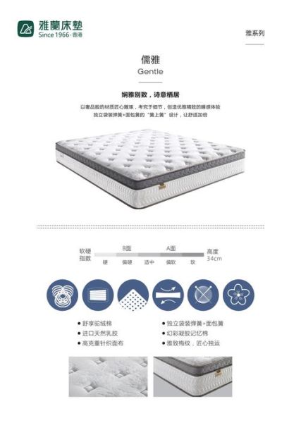 雅兰床垫怎么样_雅兰床垫质量好吗-第2张图片-俊逸知识馆 雅兰床垫怎么样_雅兰床垫质量好吗-第2张图片-俊逸知识馆