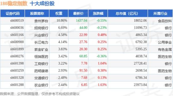 复星医药股票值得买吗_复星医药最新利好消息-第3张图片-俊逸知识馆