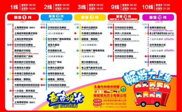 北京观光巴士路线_票价多少钱-第1张图片-俊逸知识馆 北京观光巴士路线_票价多少钱-第1张图片-俊逸知识馆