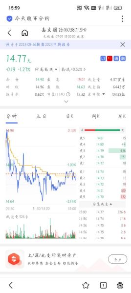 嘉友国际股票怎么样_嘉友国际股票值得长期持有吗-第2张图片-俊逸知识馆 嘉友国际股票怎么样_嘉友国际股票值得长期持有吗-第2张图片-俊逸知识馆