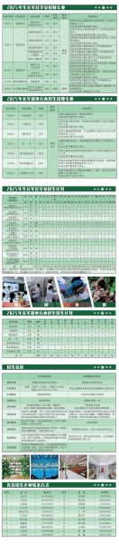 北京军医大学招生条件_毕业去向-第3张图片-俊逸知识馆