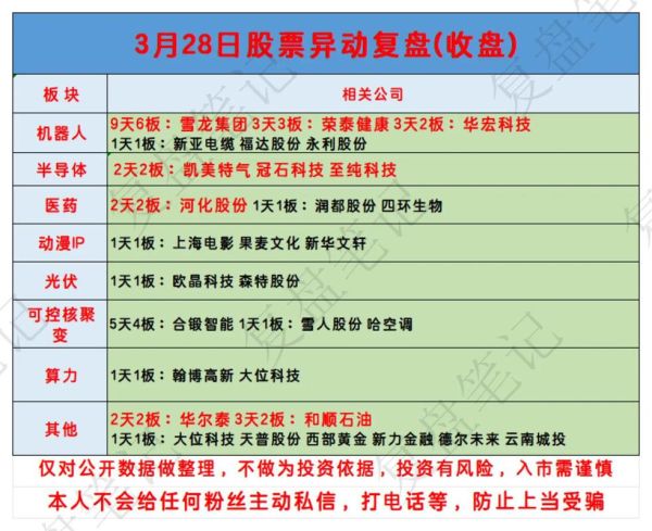 二六三股票最新消息_二六三股价为何异动-第3张图片-俊逸知识馆