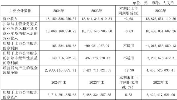 华电能源股票怎么样_华电能源值得长期投资吗-第1张图片-俊逸知识馆