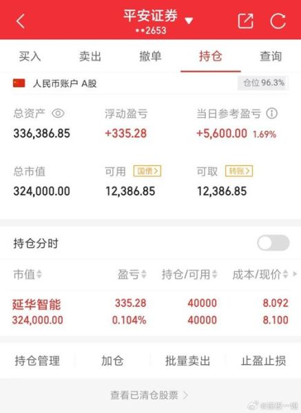 002178股票行情_延华智能未来走势-第2张图片-俊逸知识馆 002178股票行情_延华智能未来走势-第2张图片-俊逸知识馆