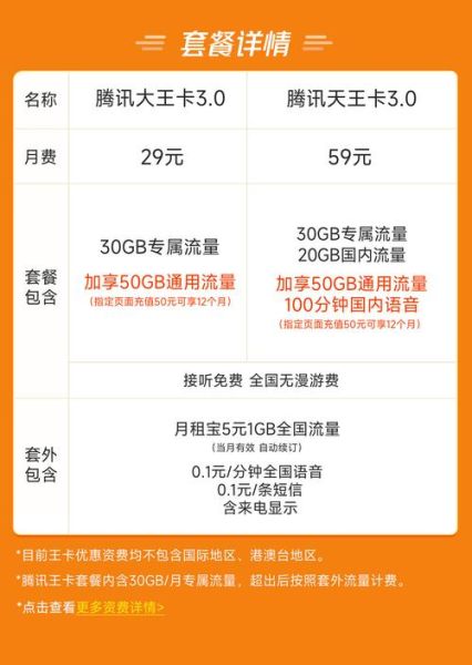 大王卡怎么样_大王卡值不值得办-第1张图片-俊逸知识馆 大王卡怎么样_大王卡值不值得办-第1张图片-俊逸知识馆