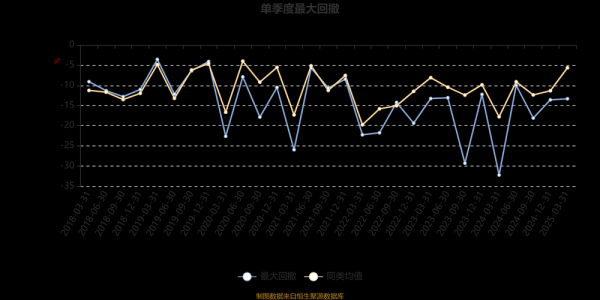 长信科技股票怎么样_长信科技未来走势预测-第1张图片-俊逸知识馆