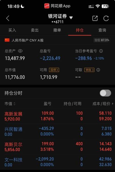 高斯贝尔股票股吧_还能买吗-第2张图片-俊逸知识馆