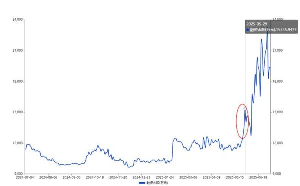 诺华股票值得长期投资吗_诺华股票未来走势分析-第3张图片-俊逸知识馆