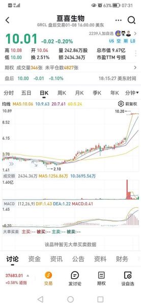 诺华股票值得长期投资吗_诺华股票未来走势分析-第2张图片-俊逸知识馆