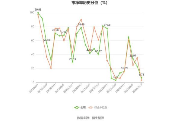 理工光科股票怎么样_理工光科未来走势分析-第1张图片-俊逸知识馆 理工光科股票怎么样_理工光科未来走势分析-第1张图片-俊逸知识馆