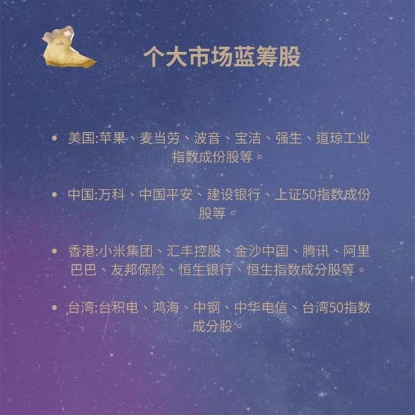 蓝筹股有哪些股票_如何挑选优质蓝筹-第1张图片-俊逸知识馆