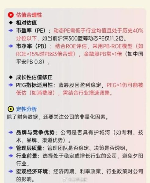 蓝筹股有哪些股票_如何挑选优质蓝筹-第2张图片-俊逸知识馆