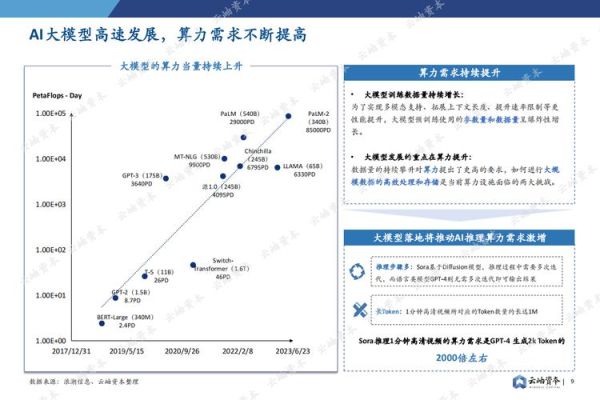 半导体股票值得投资吗_2024年半导体股票走势预测-第2张图片-俊逸知识馆
