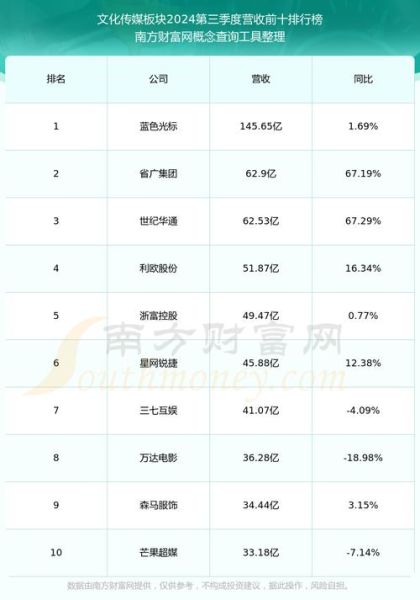 横店股票值得买吗_横店影视股价走势分析-第2张图片-俊逸知识馆