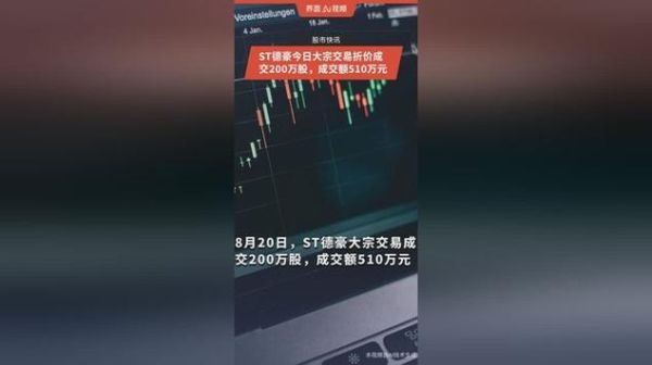 st德豪股票会退市吗_st德豪股票重组最新消息-第3张图片-俊逸知识馆 st德豪股票会退市吗_st德豪股票重组最新消息-第3张图片-俊逸知识馆