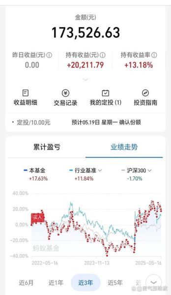 半导体股票值得投资吗_2024年半导体股票走势预测-第3张图片-俊逸知识馆