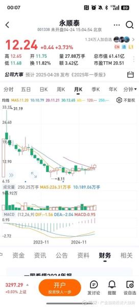 002215股票值得长期持有吗_诺普信未来业绩增长点在哪-第1张图片-俊逸知识馆 002215股票值得长期持有吗_诺普信未来业绩增长点在哪-第1张图片-俊逸知识馆