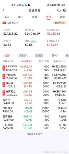 股票收益如何计算_股票收益率怎么算-第3张图片-俊逸知识馆 股票收益如何计算_股票收益率怎么算-第3张图片-俊逸知识馆