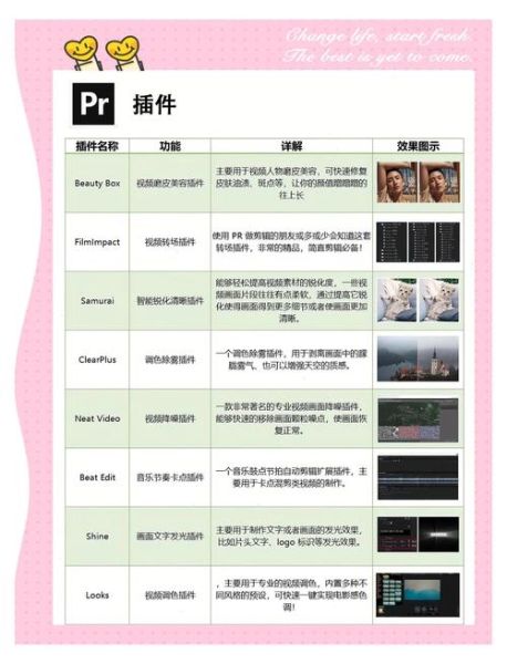 如何根据pr值提升排名_谷歌PR值还有用吗-第2张图片-俊逸知识馆 如何根据pr值提升排名_谷歌PR值还有用吗-第2张图片-俊逸知识馆