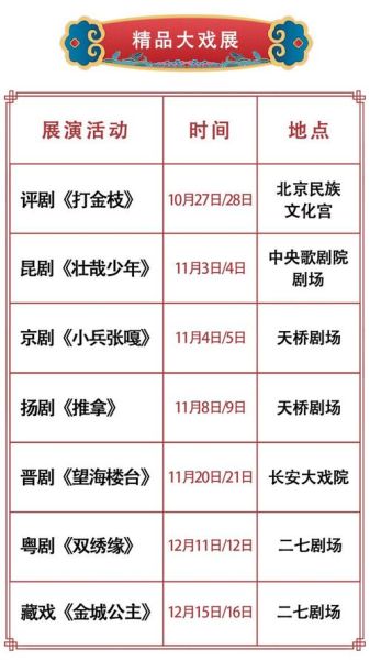 北京剧院演出时间_北京剧院怎么买票-第1张图片-俊逸知识馆 北京剧院演出时间_北京剧院怎么买票-第1张图片-俊逸知识馆