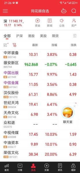 中环装备股票怎么样_中环装备股票未来走势-第1张图片-俊逸知识馆 中环装备股票怎么样_中环装备股票未来走势-第1张图片-俊逸知识馆