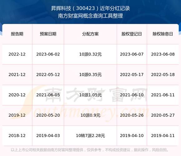 辉能科技股票值得买吗_辉能科技上市时间预测-第2张图片-俊逸知识馆