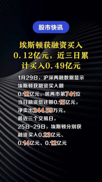 埃斯顿股票值得长期持有吗_埃斯顿股票未来走势如何-第3张图片-俊逸知识馆 埃斯顿股票值得长期持有吗_埃斯顿股票未来走势如何-第3张图片-俊逸知识馆
