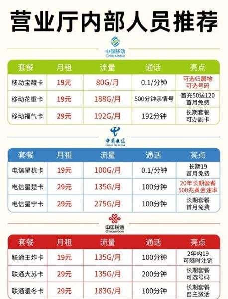 电信号码信号怎么样_如何提升手机信号质量-第2张图片-俊逸知识馆