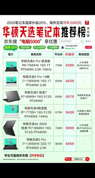 华硕笔记本值得买吗_华硕笔记本优缺点-第1张图片-俊逸知识馆 华硕笔记本值得买吗_华硕笔记本优缺点-第1张图片-俊逸知识馆