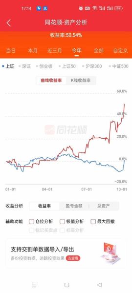 300735股票行情_光弘科技股价走势分析-第3张图片-俊逸知识馆
