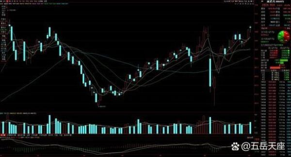 中国一重股票还能涨吗_中国一重股价走势分析-第2张图片-俊逸知识馆