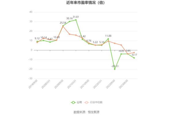 酒钢宏兴股票还能买吗_酒钢宏兴未来走势分析-第1张图片-俊逸知识馆 酒钢宏兴股票还能买吗_酒钢宏兴未来走势分析-第1张图片-俊逸知识馆