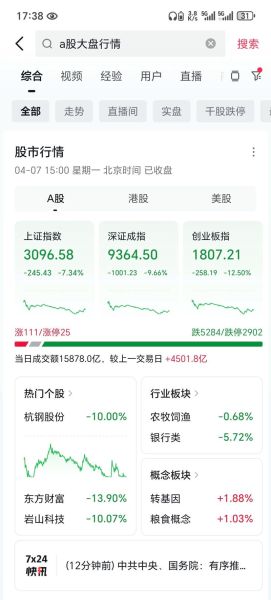 中国一重股票还能涨吗_中国一重股价走势分析-第3张图片-俊逸知识馆