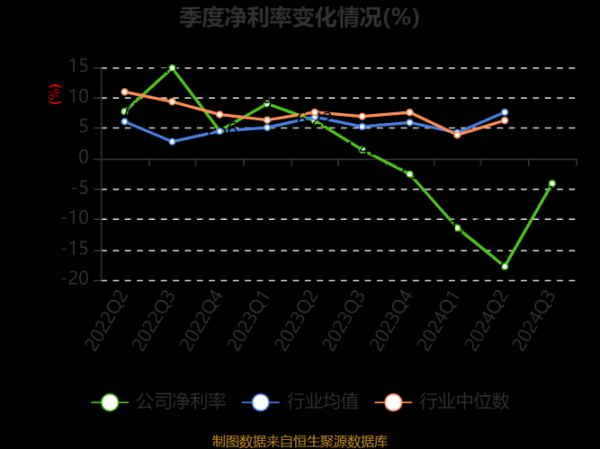 勘设股份股票值得买吗_勘设股份未来走势如何-第3张图片-俊逸知识馆 勘设股份股票值得买吗_勘设股份未来走势如何-第3张图片-俊逸知识馆
