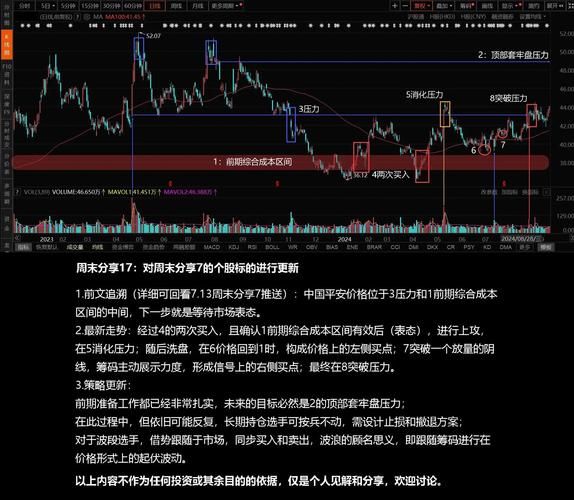 中国平安股票今日行情_中国平安股票还能买吗-第1张图片-俊逸知识馆