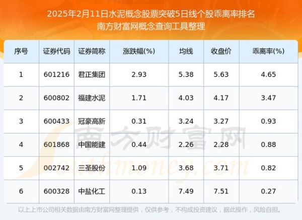 塔牌水泥股票值得长期持有吗_塔牌水泥股票未来走势分析-第1张图片-俊逸知识馆