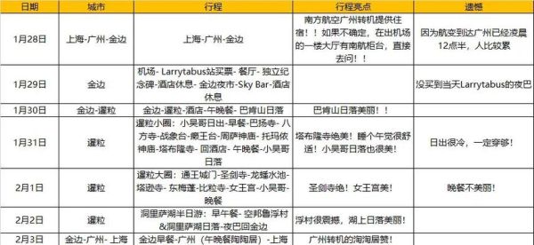 柬埔寨时间比北京时间慢多少_如何换算两地时差-第1张图片-俊逸知识馆