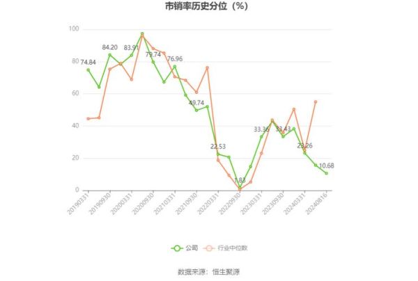 华正新材股票值得买吗_华正新材未来走势如何-第1张图片-俊逸知识馆 华正新材股票值得买吗_华正新材未来走势如何-第1张图片-俊逸知识馆