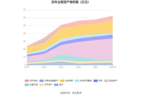 华正新材股票值得买吗_华正新材未来走势如何-第2张图片-俊逸知识馆 华正新材股票值得买吗_华正新材未来走势如何-第2张图片-俊逸知识馆